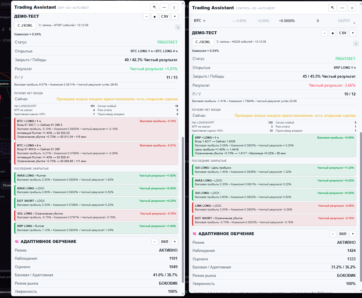 Trading Assistant EXP und CONTROL Vergleich